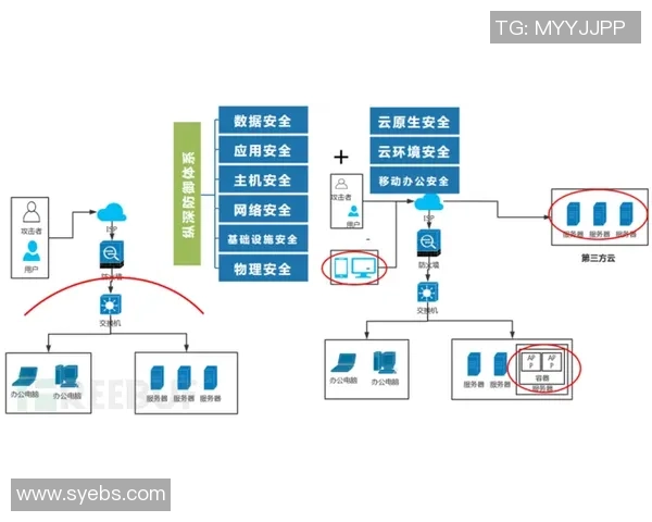 滑板战术解析：西安滑板队如何构建高效区域防守体系